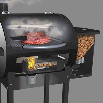 Πώς να φτιάξετε ένα Pellet Smoker 4 πράγματα που χρειάζεστε